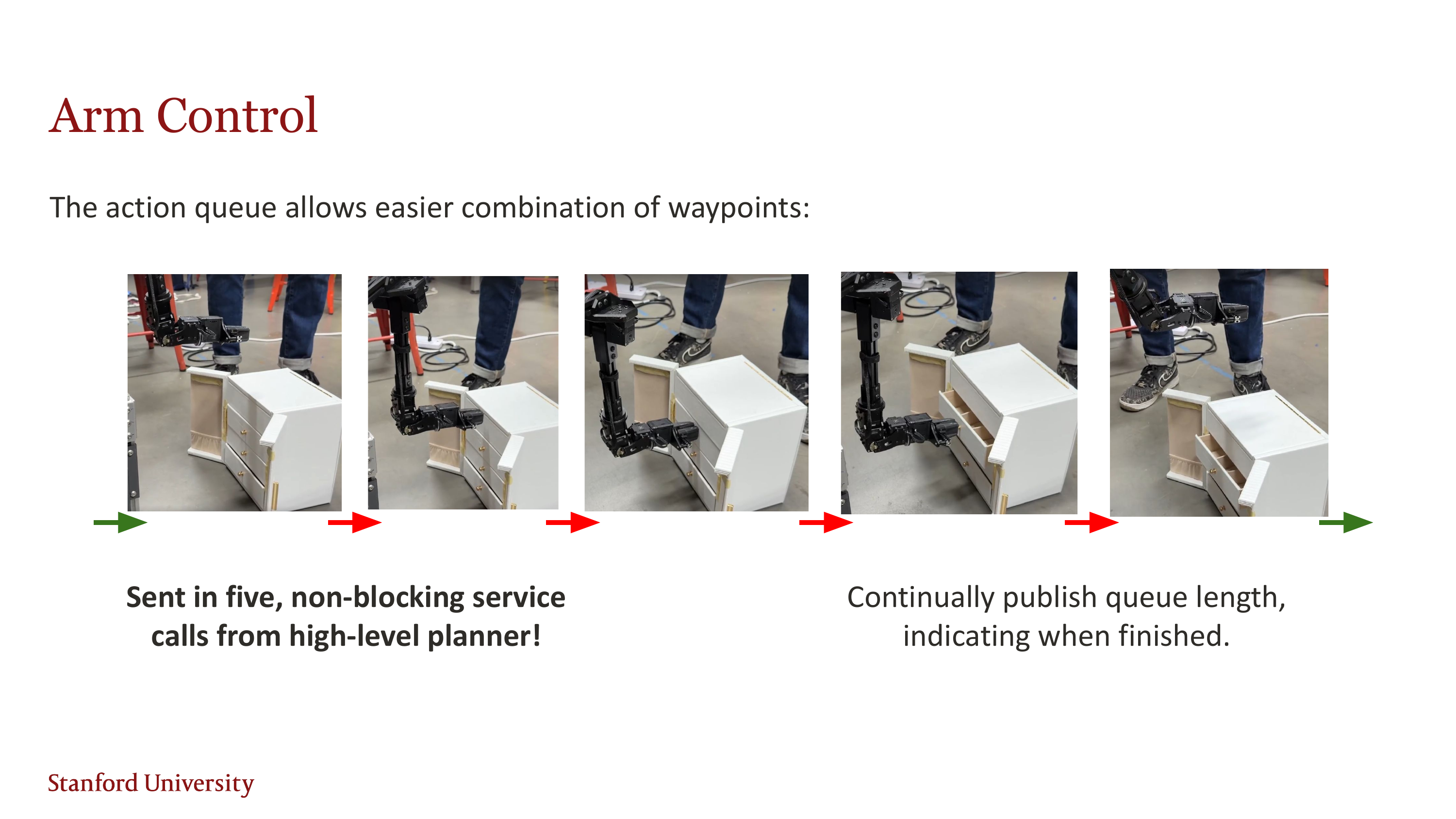 Arm control waypoint sequence for drawer opening